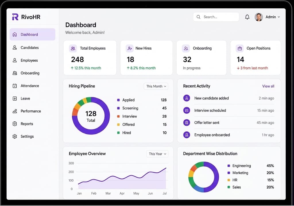 SaaS development dashboard showcase